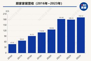 明日马刺挑战雄鹿 文班亚马因右脚踝酸痛缺席！